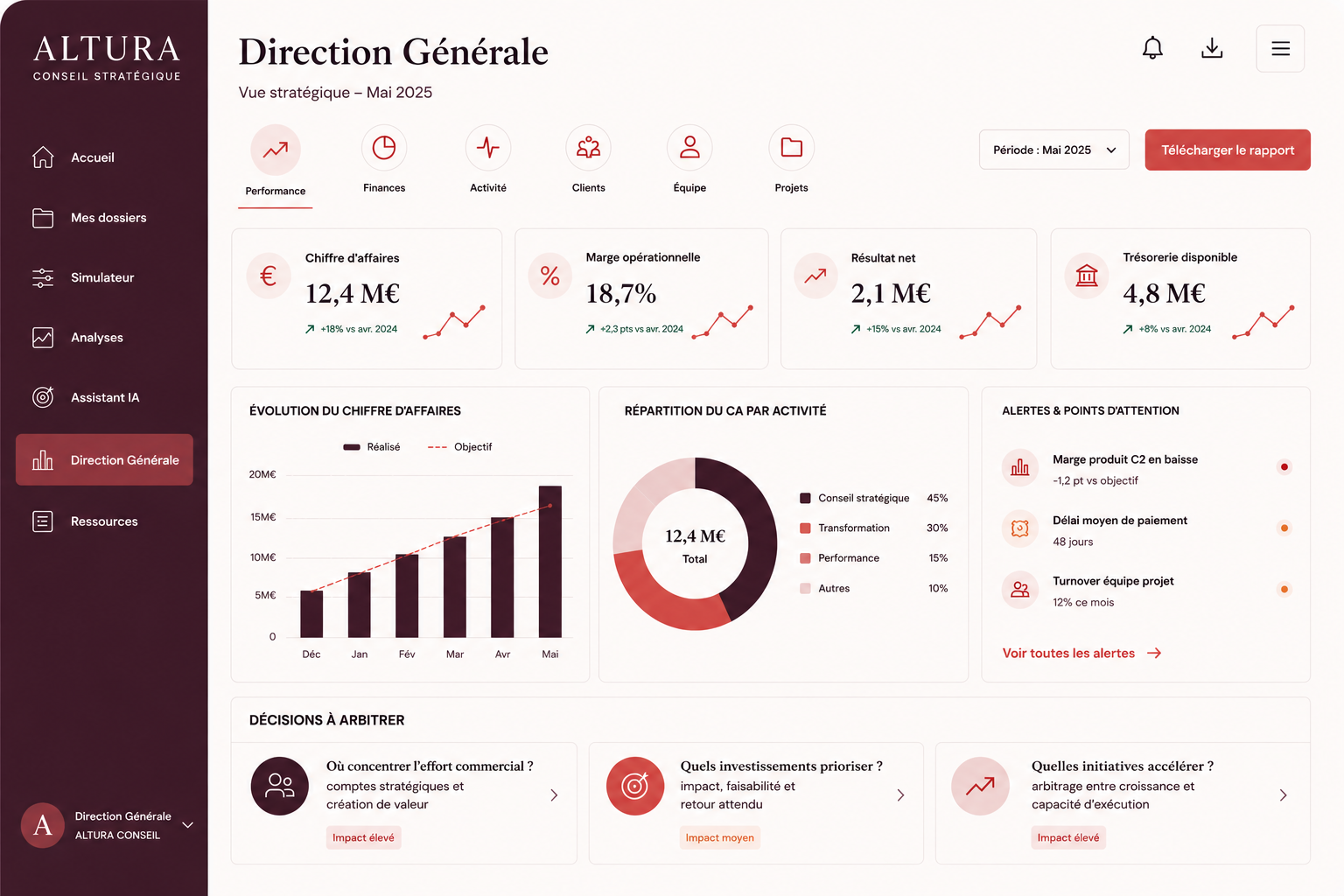 Direction Générale