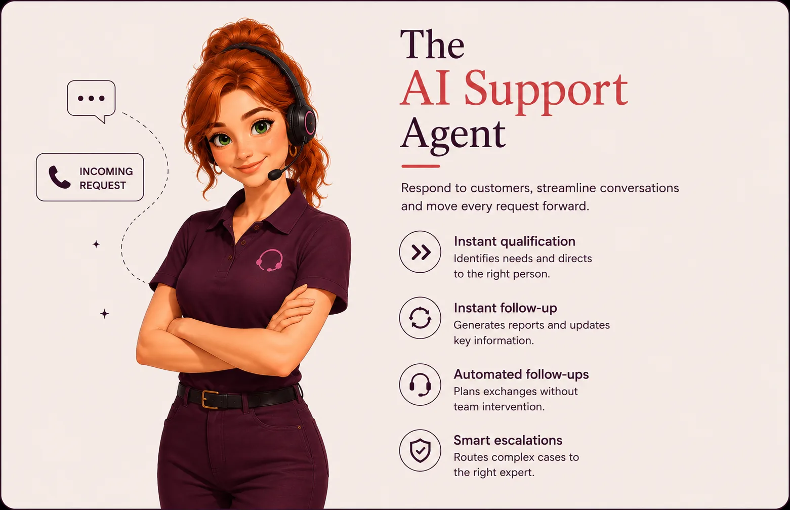 AI Support agent EXEC'IA