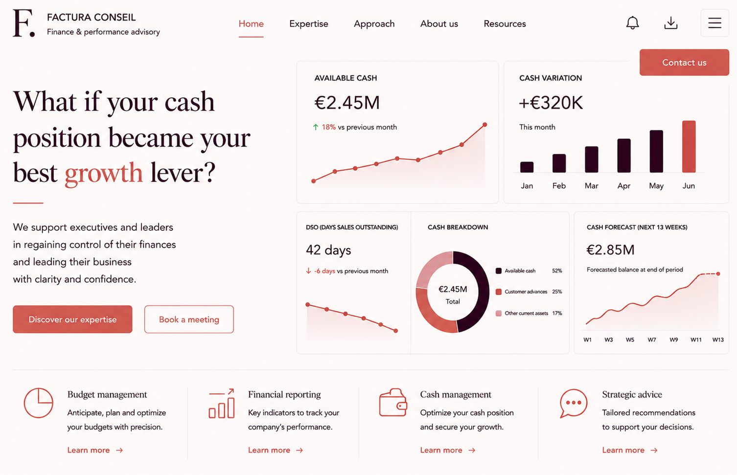 Cash position dashboard