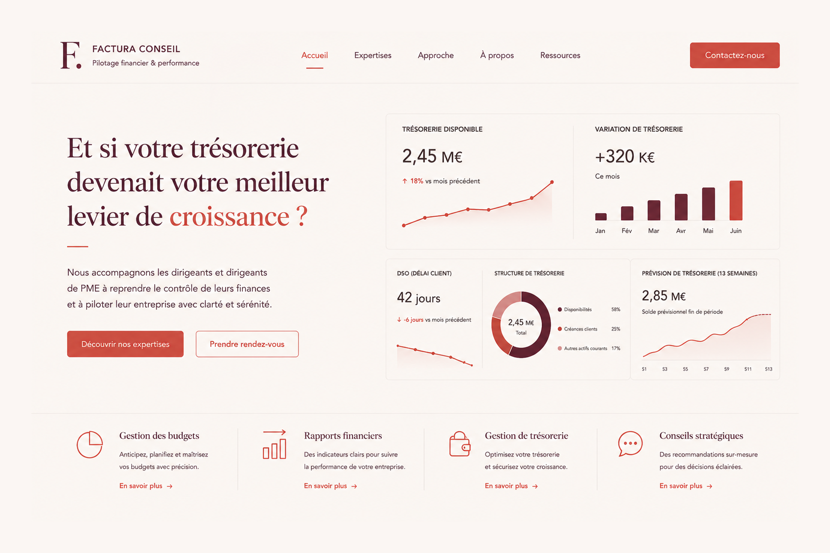 Site web